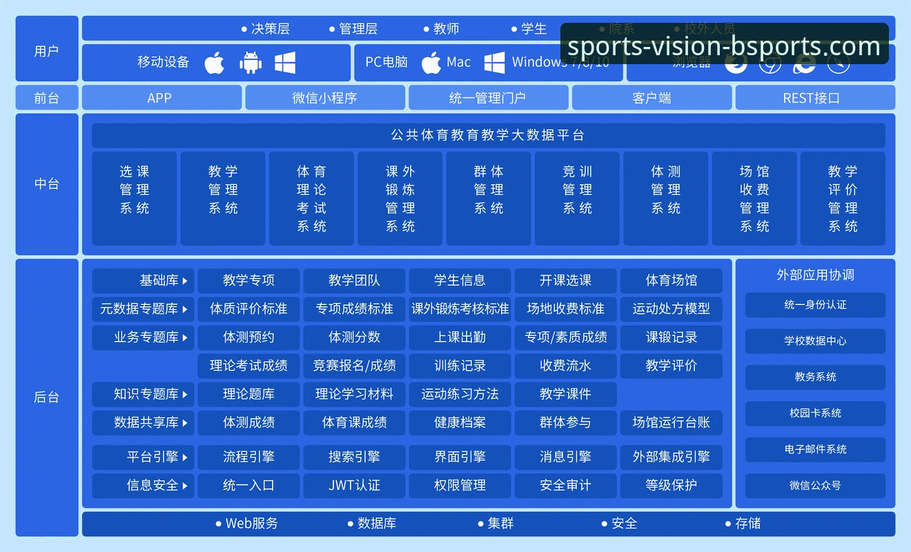 b体育如何安装 揭秘b体育官方平台:高效安装背后的专业逻辑与用户体验深度解析